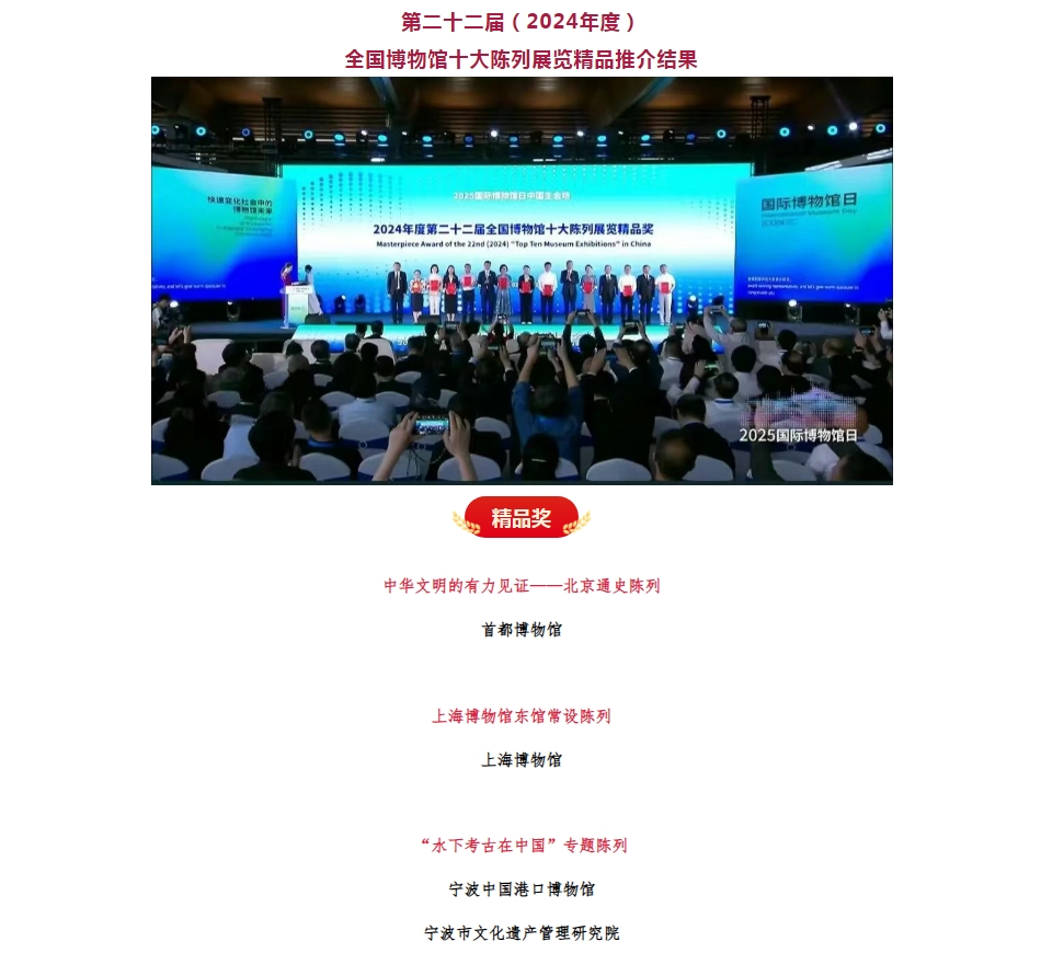 國際博物館日！克里克助力