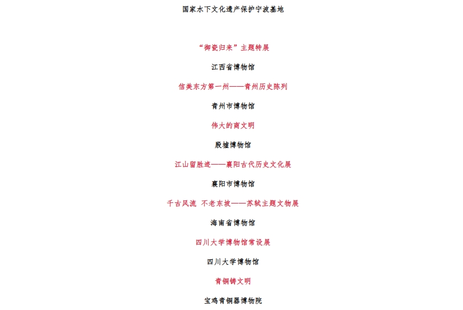 國際博物館日！克里克助力